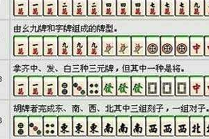 开麻将让人打麻将这一传统游戏在中国已经流行了好几千年它不仅能带给大家朋友间欢乐时光